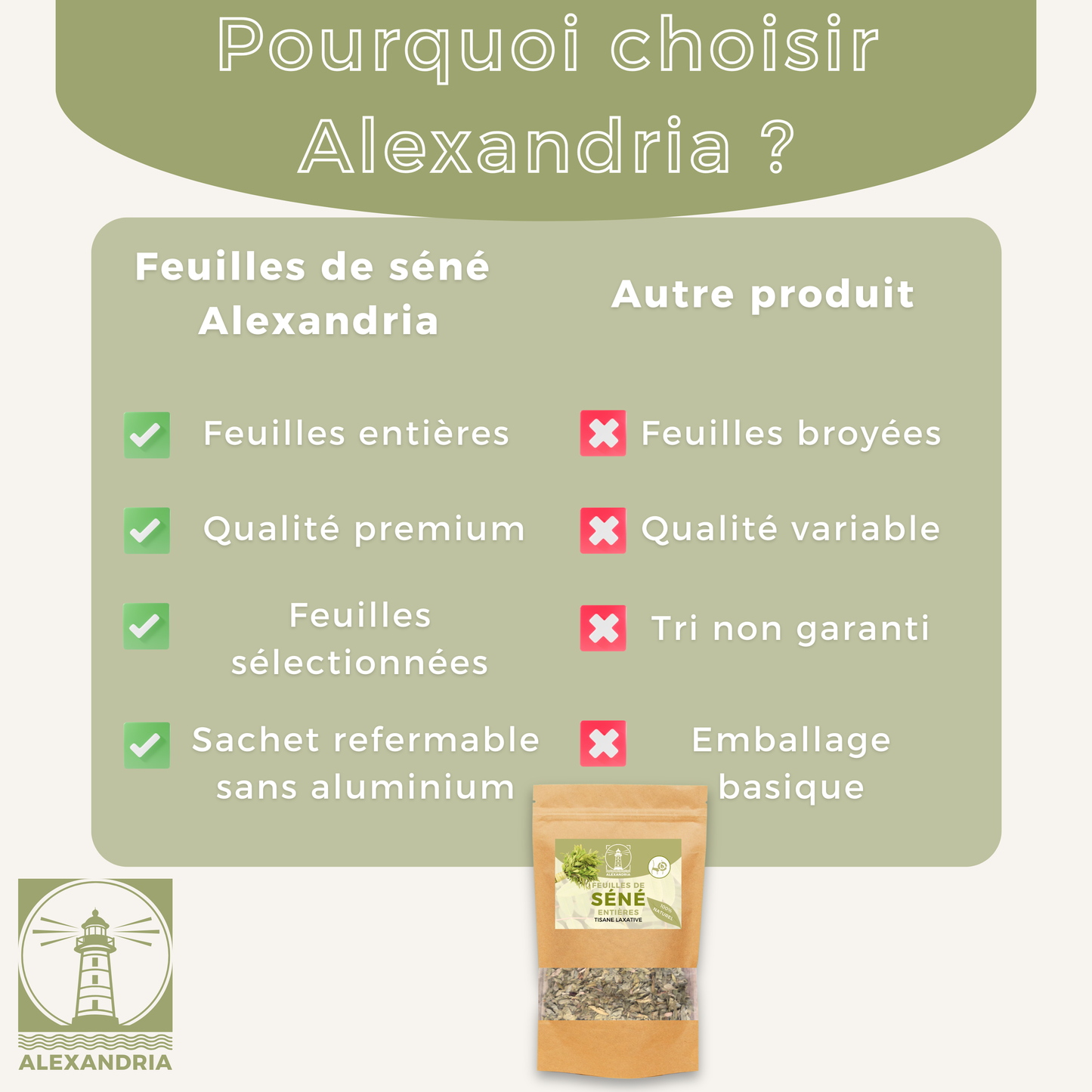 Feuilles de Séné 100g — Senna Alexandrina | Tisane Laxative Naturelle | Détox Côlon & Transit Intestinal