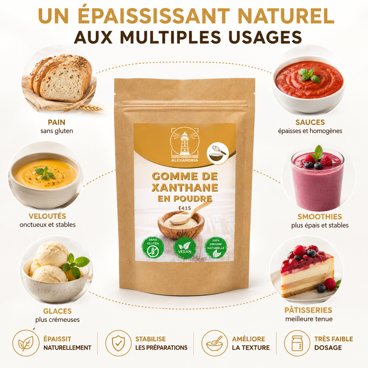 Gomme de Xanthane 100g | Épaississant Sans Gluten | Pâtisserie, Glaces & Desserts
